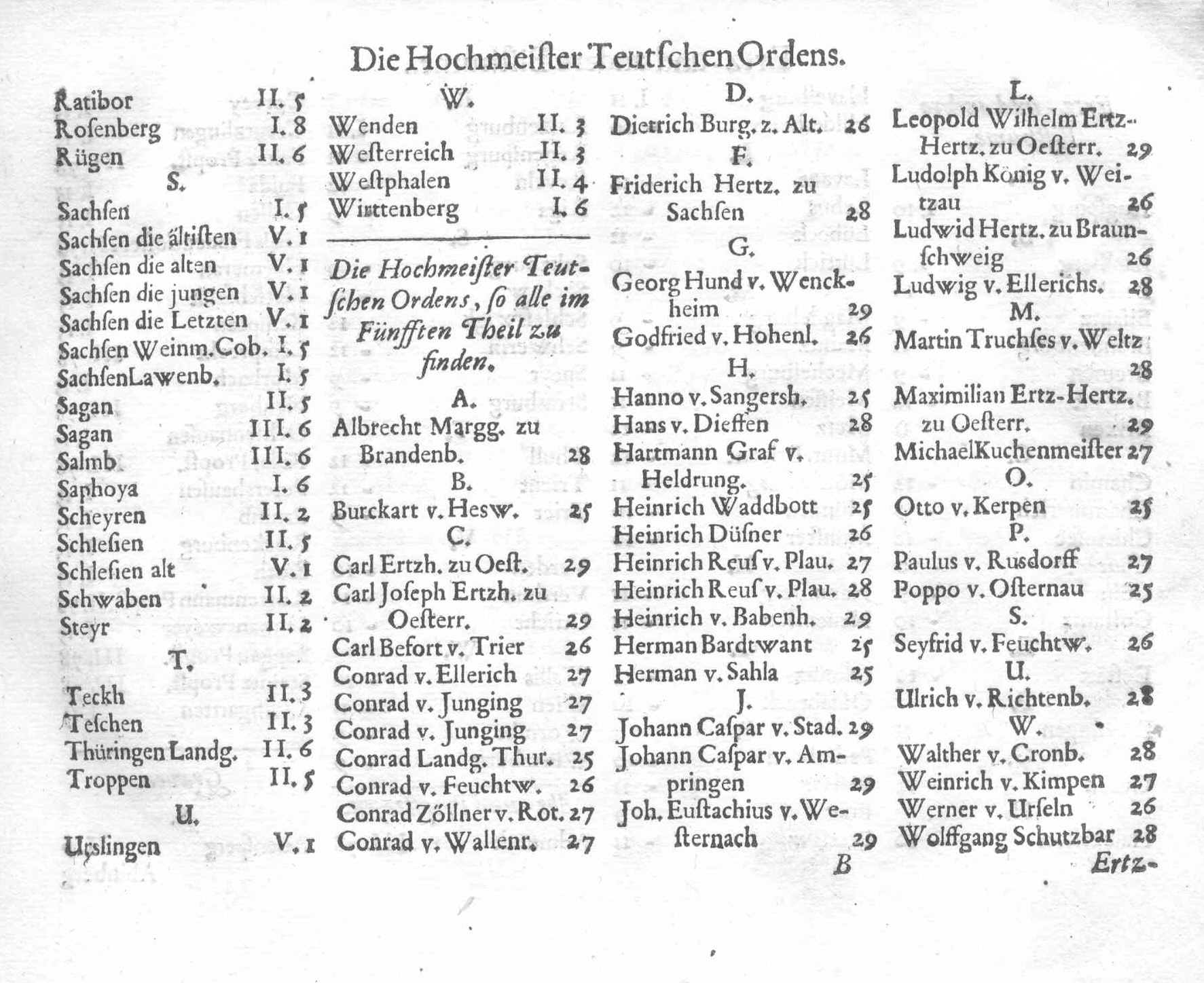 Wappen Siegel Adelswappen