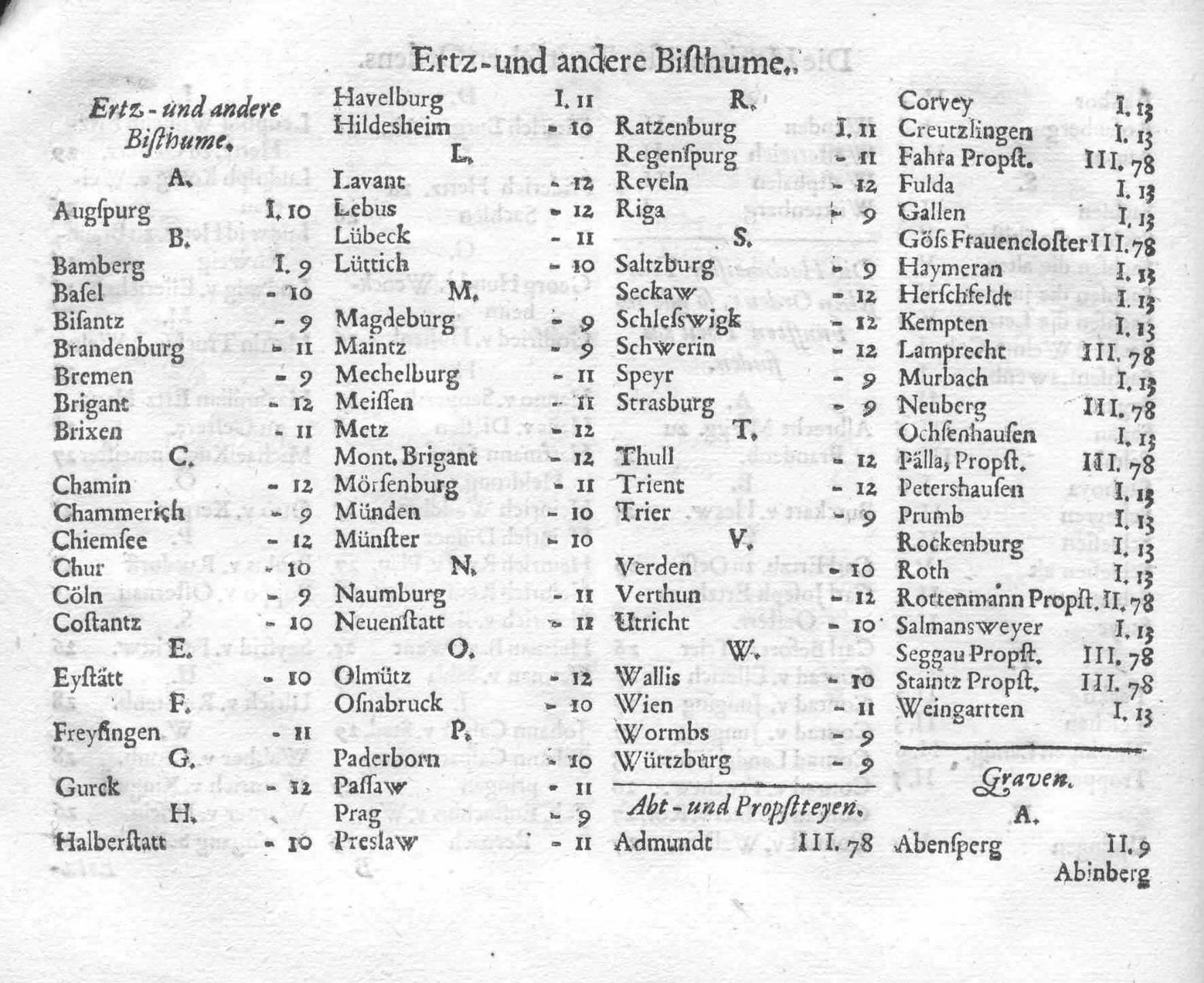 Wappen Siegel Adelswappen