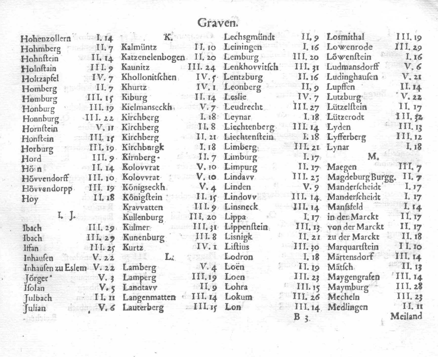 Wappen Siegel Adelswappen