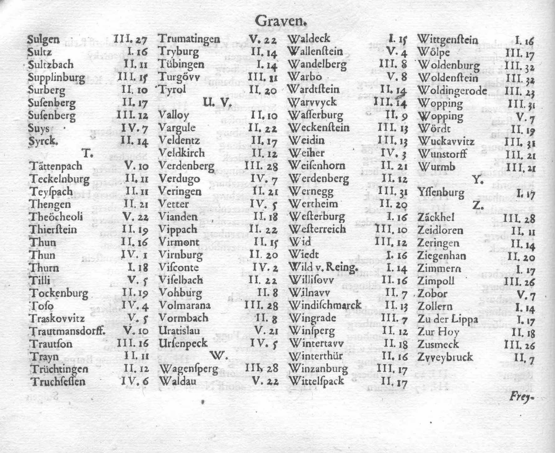 Wappen Siegel Adelswappen