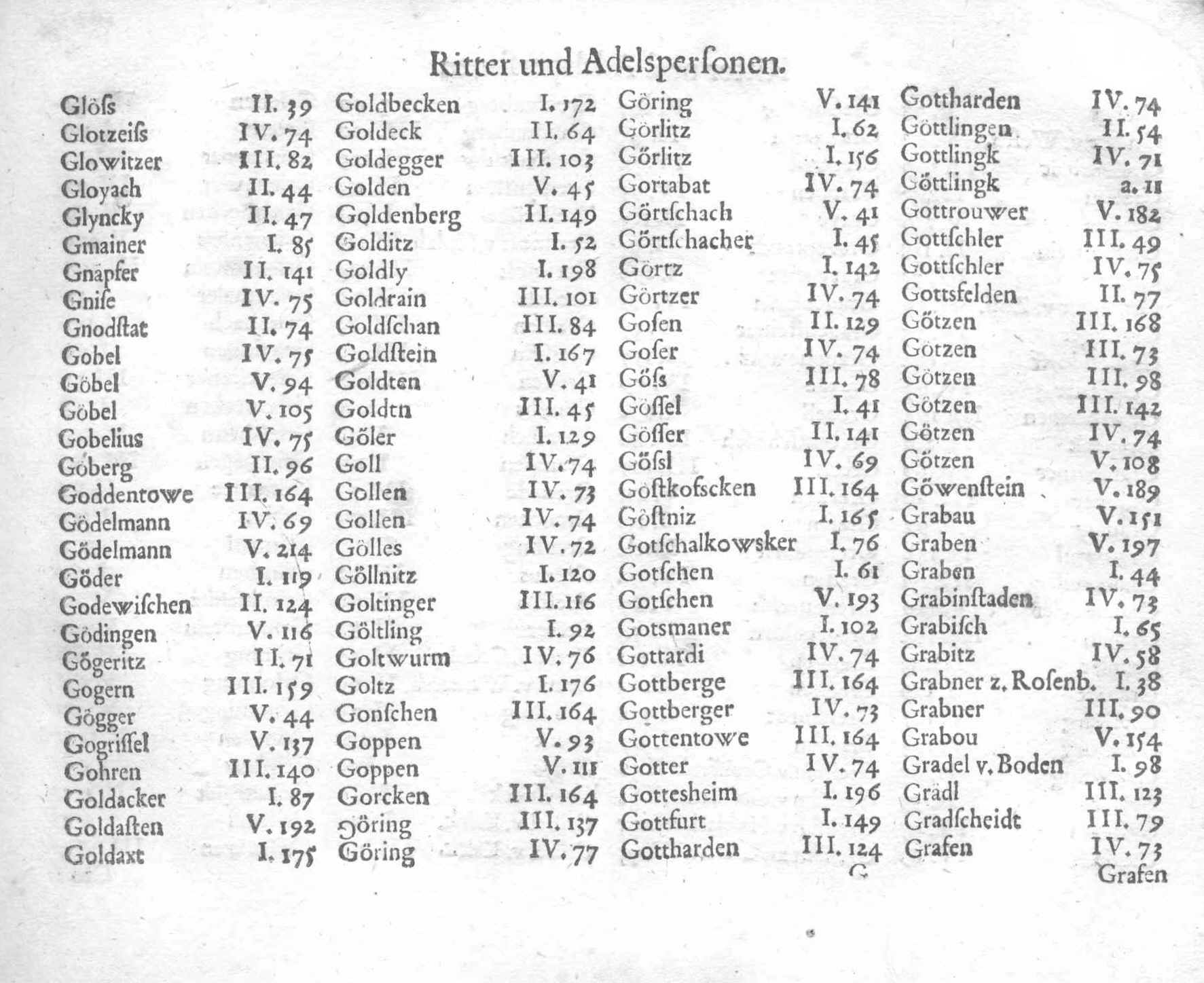 Wappen Siegel Adelswappen