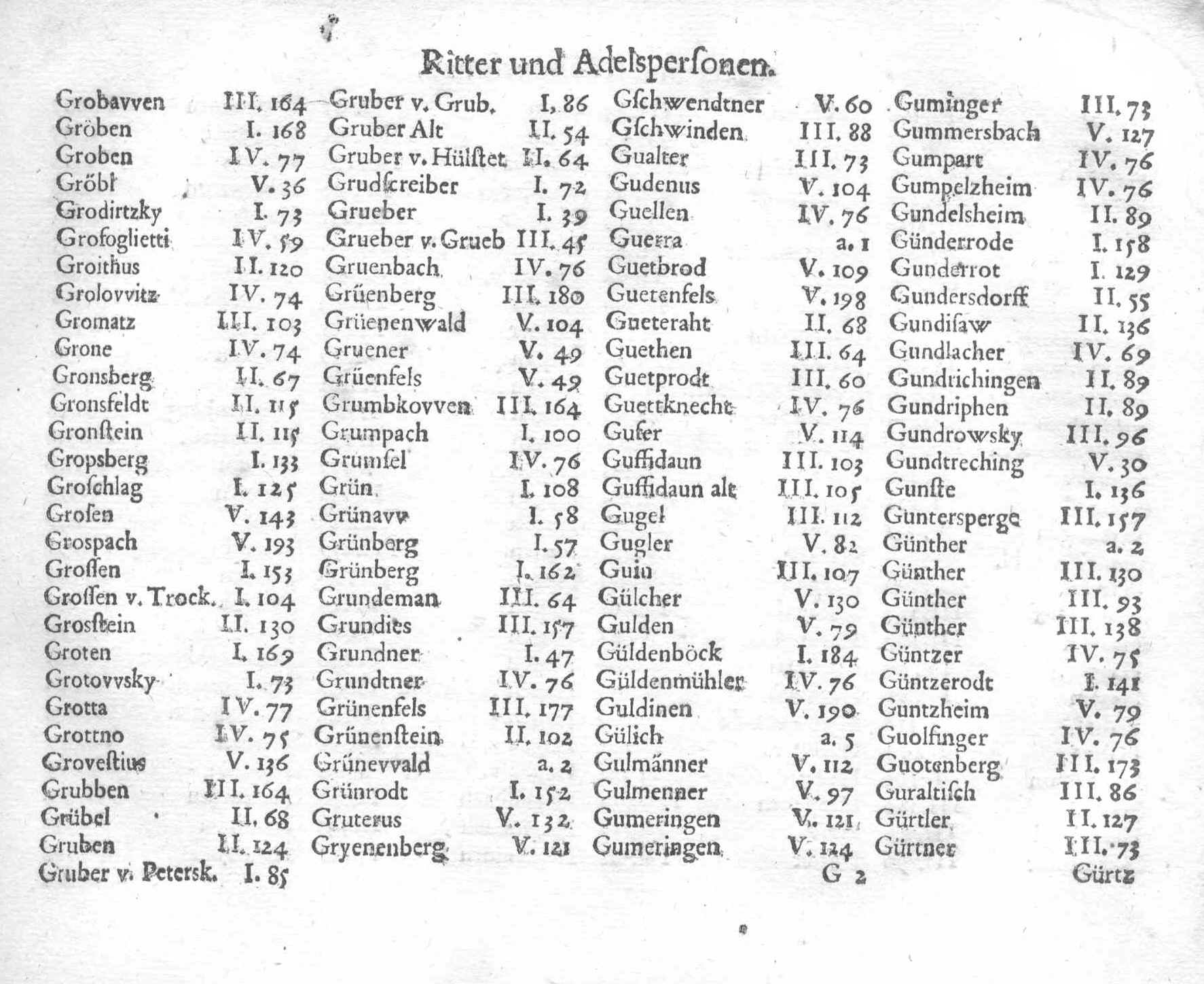 Wappen Siegel Adelswappen