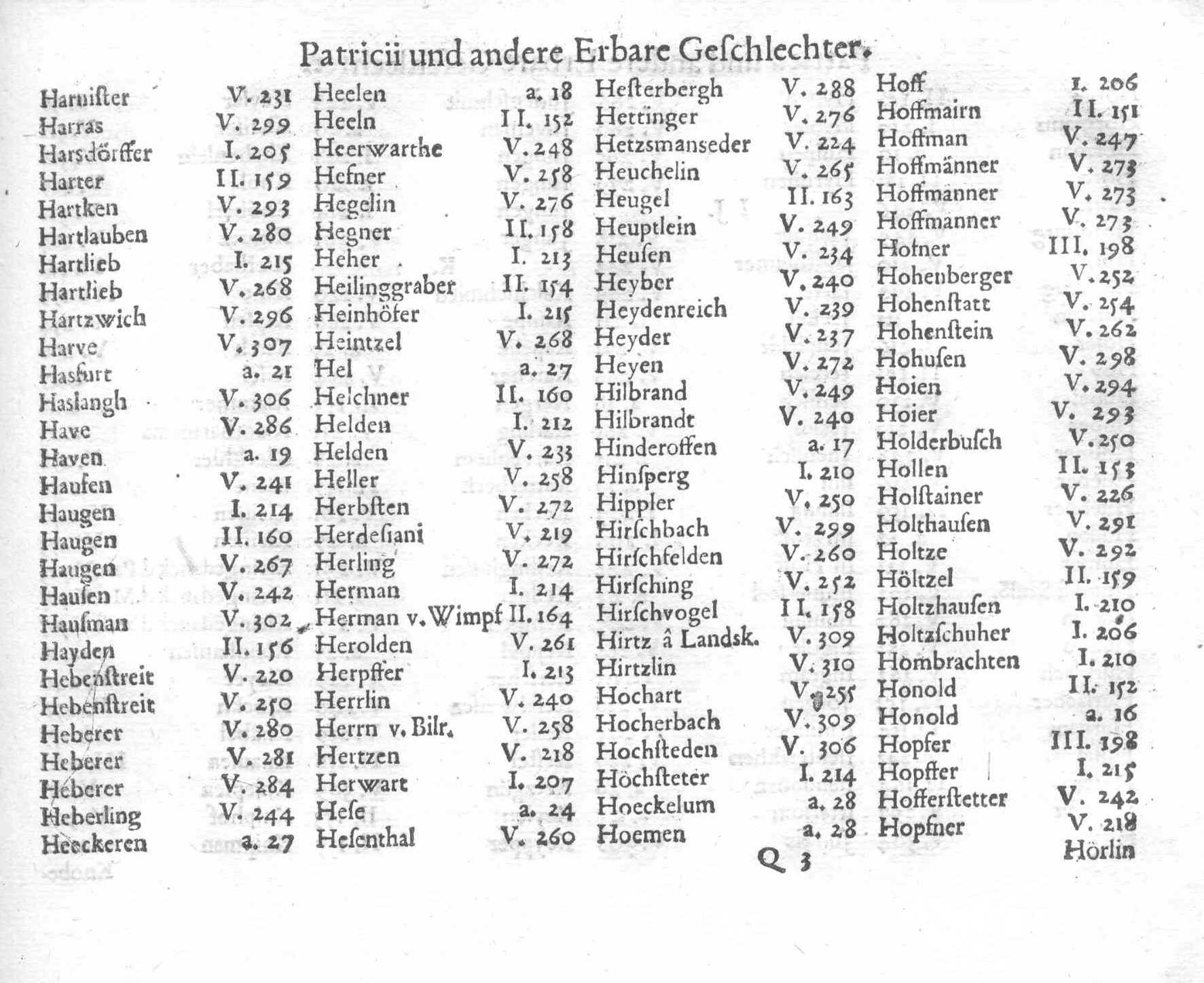 Wappen Siegel Adelswappen