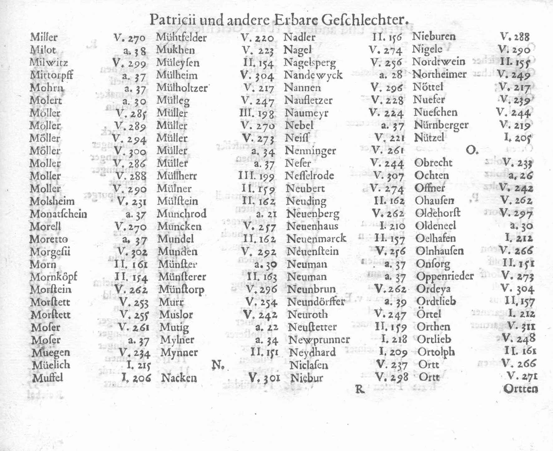 Wappen Siegel Adelswappen