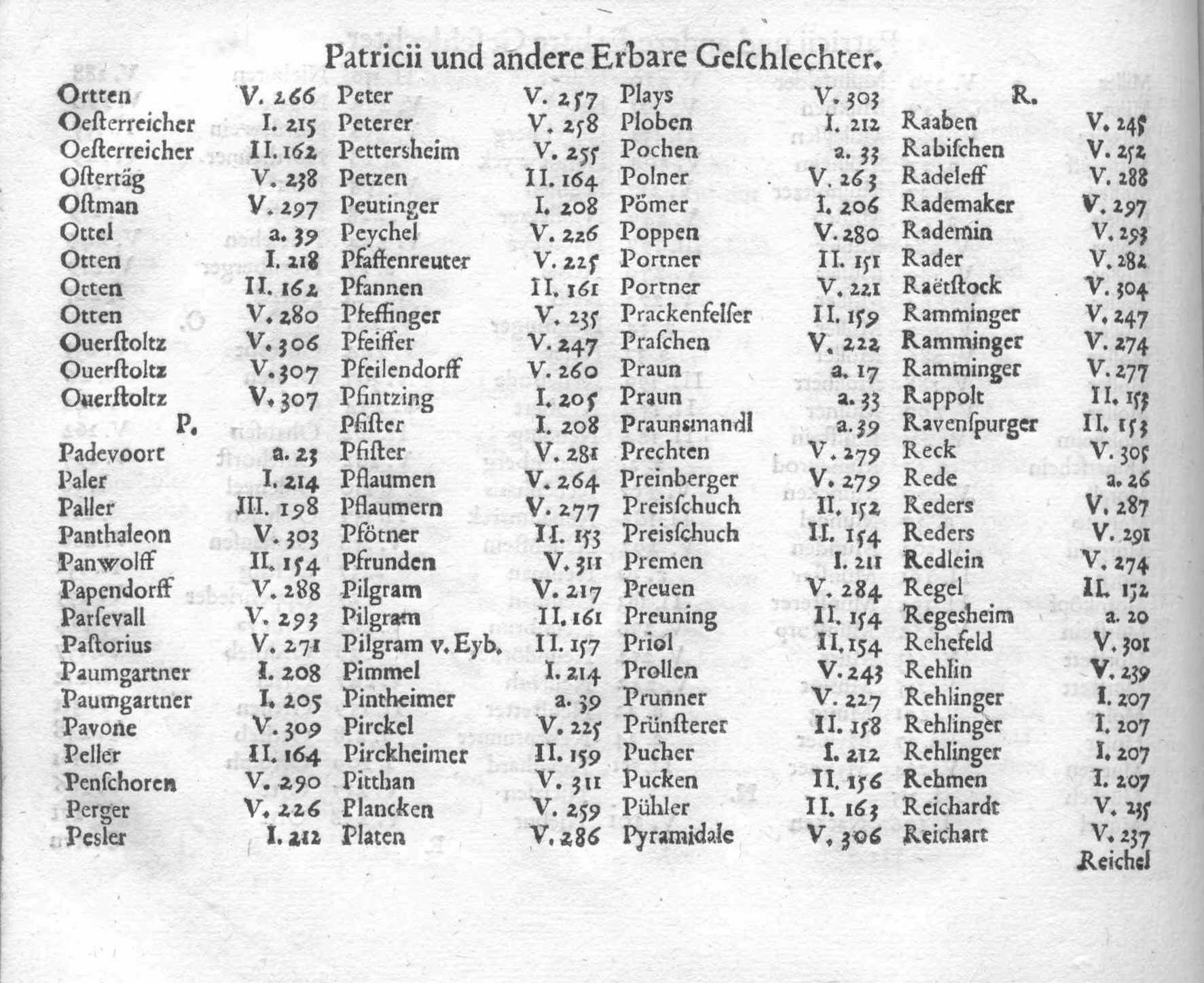 Wappen Siegel Adelswappen