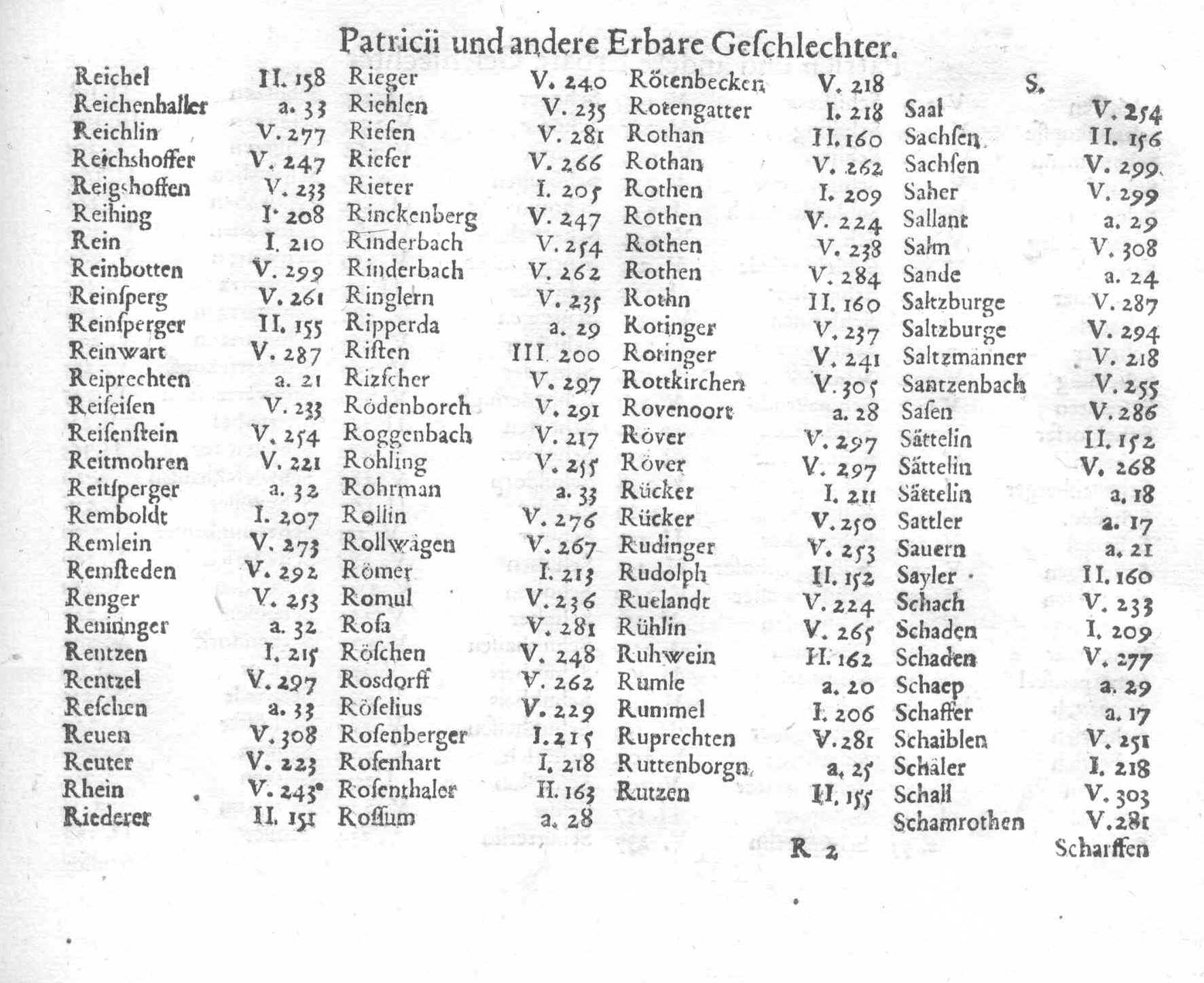 Wappen Siegel Adelswappen