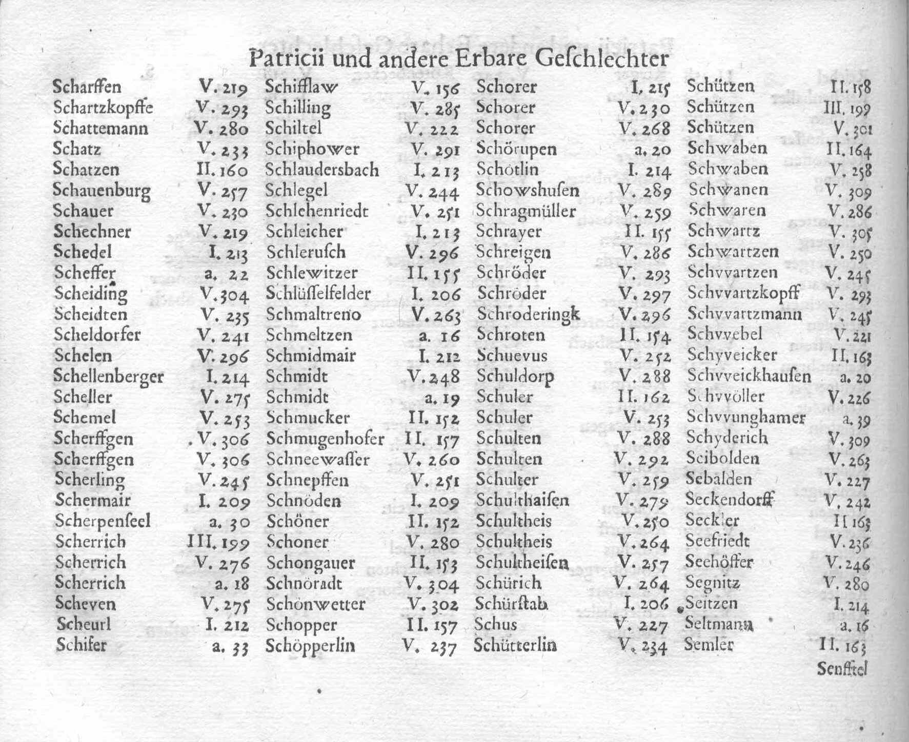 Wappen Siegel Adelswappen